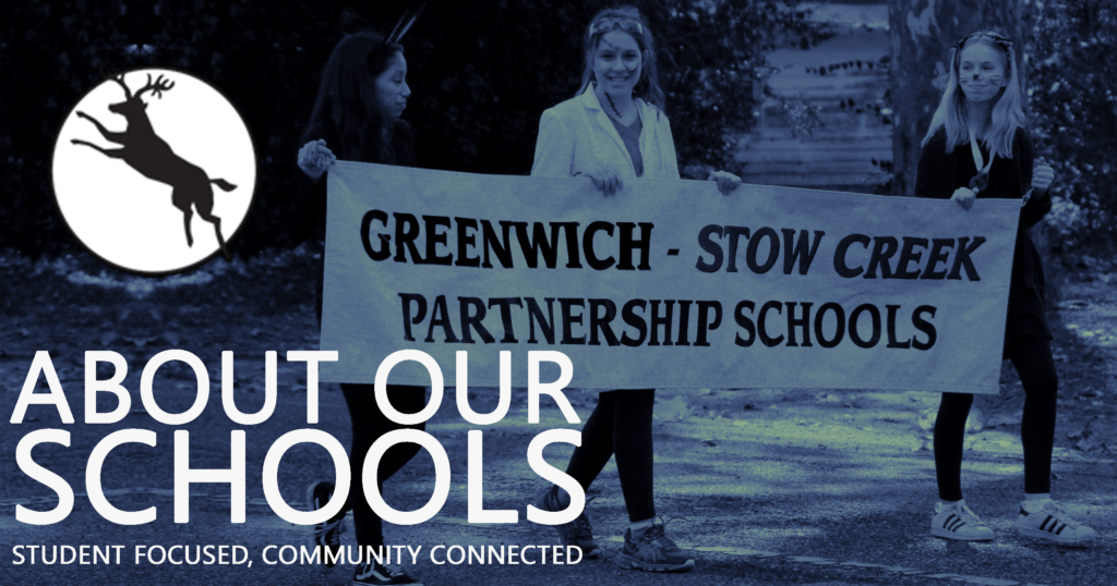 About Our Schools GREENWICH STOW CREEK REGIONAL SCHOOL DISTRICT