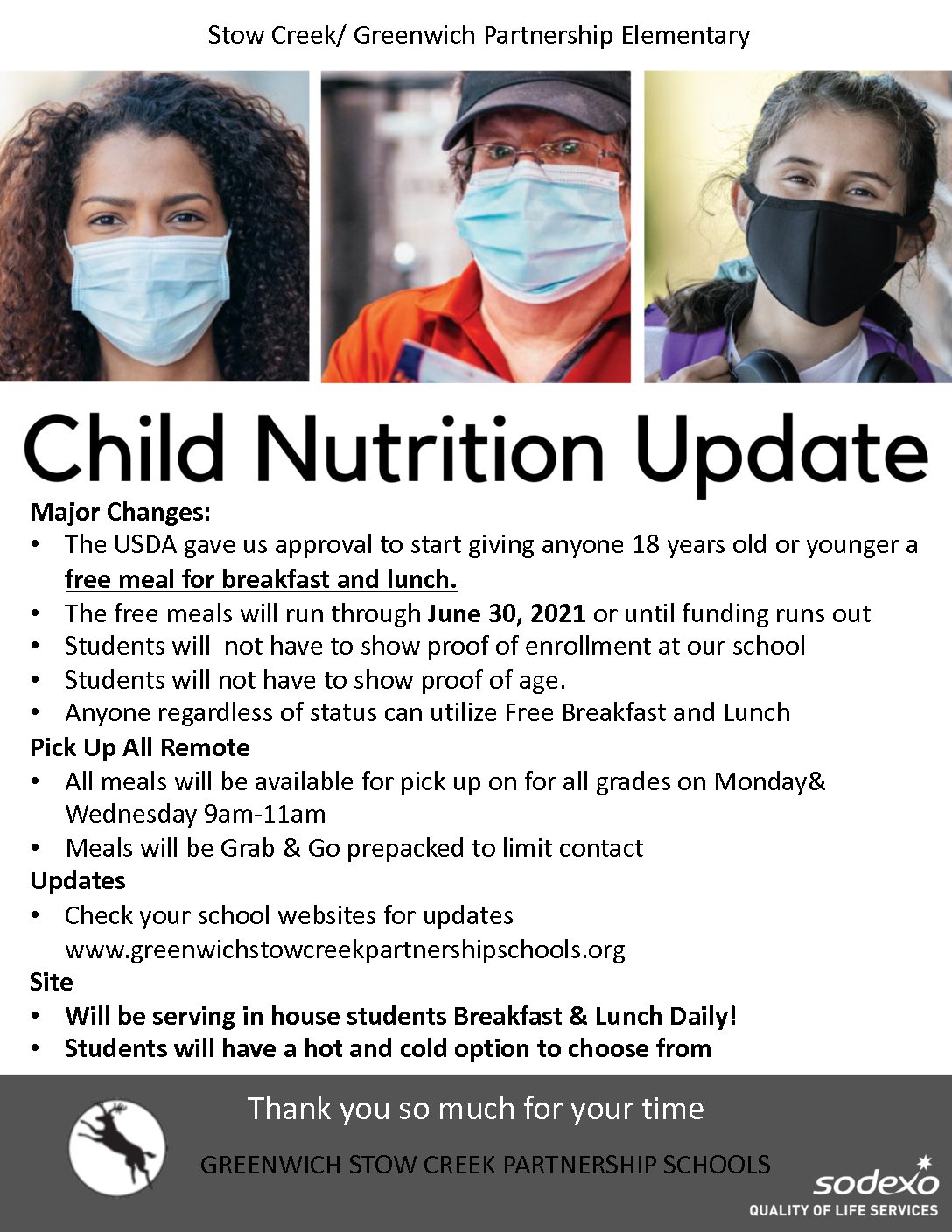 Update on Meals